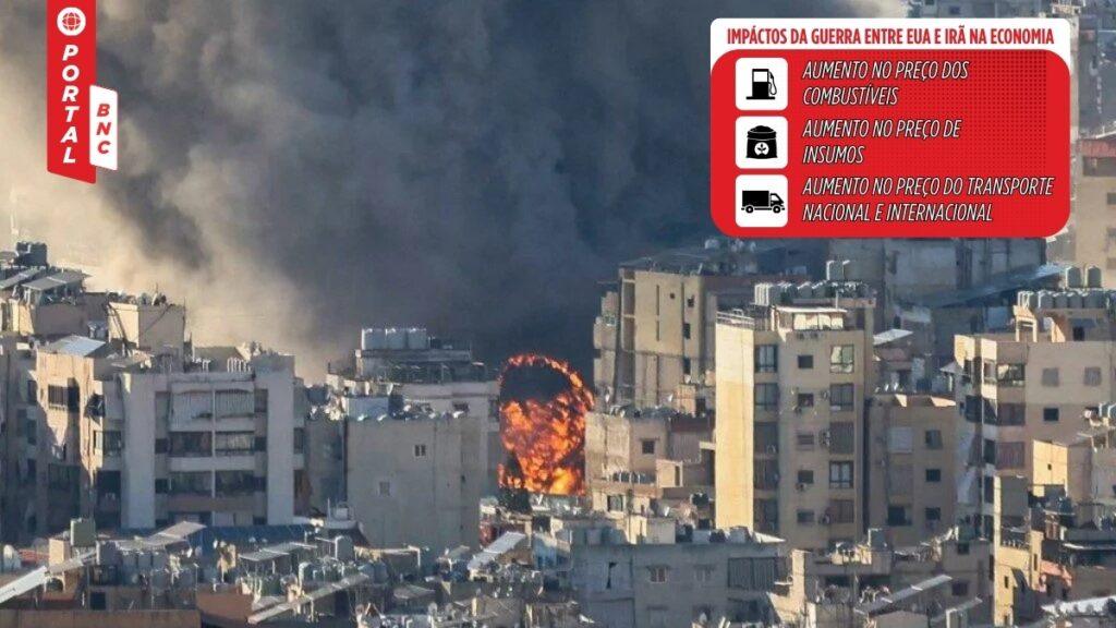 Guerra no Oriente Médio começa a provocar crise internacional