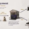 Entenda o que é o split payment, como funciona o novo sistema da reforma tributária e o que realmente muda para empresas e consumidores.